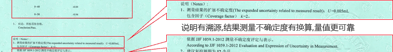 滴定管CNAS校準(zhǔn)證書(shū)結(jié)果頁(yè)3