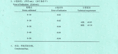 滴定管CNAS校準(zhǔn)證書(shū)結(jié)果頁(yè)展示2