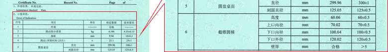 水泥膠砂流動(dòng)度測(cè)定儀CNAS校準(zhǔn)證書(shū)結(jié)果頁(yè)2