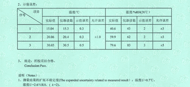 溫濕度計CNAS校準證書結(jié)果頁展示2