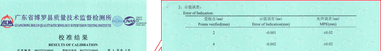 指針測厚儀CNAS校準證書結果頁1